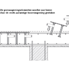 HDB ponswapeningselementen