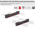 HIT-ZVX-ZDX